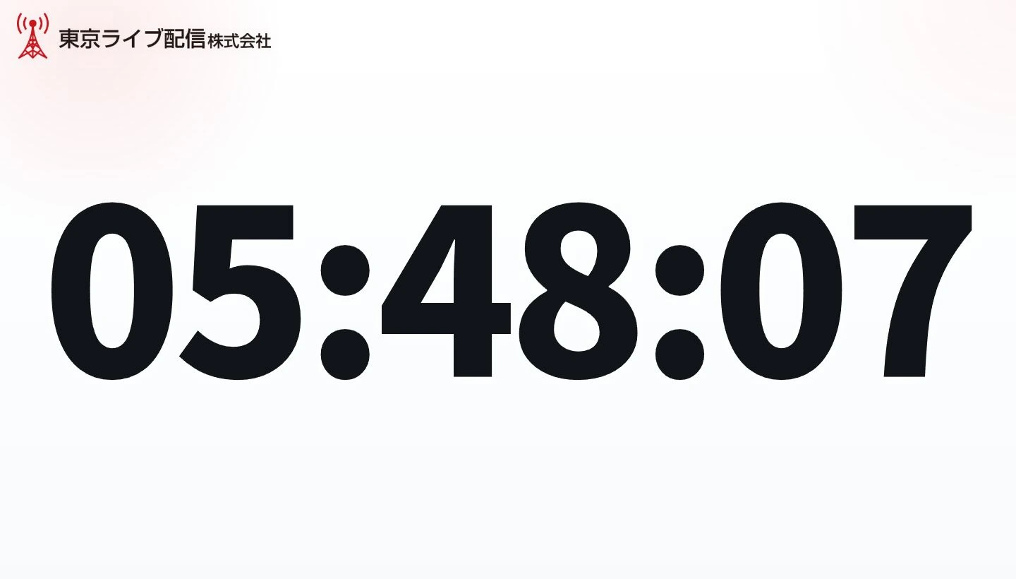 CLOCKの集中表示